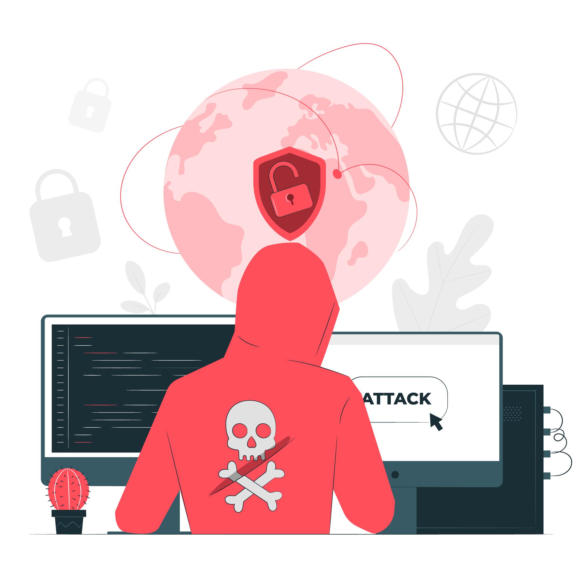 Актуальность защиты от DDOS-атак в 2024 году